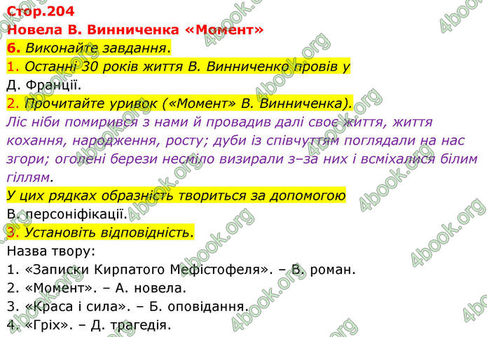 ГДЗ Українська література 10 клас Авраменко