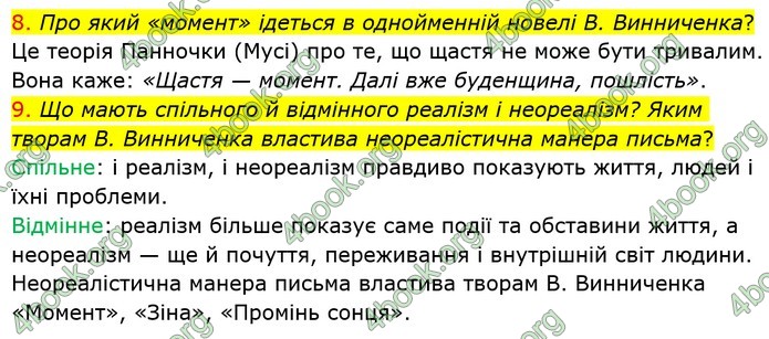 ГДЗ Українська література 10 клас Авраменко