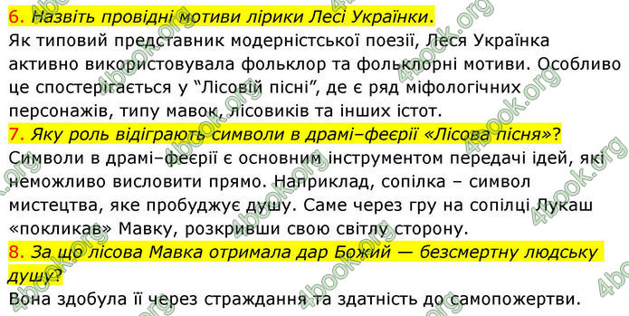 ГДЗ Українська література 10 клас Авраменко