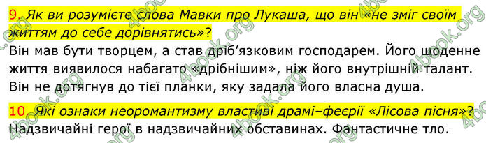 ГДЗ Українська література 10 клас Авраменко