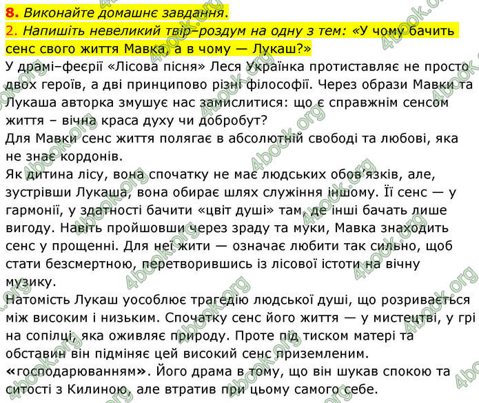 ГДЗ Українська література 10 клас Авраменко