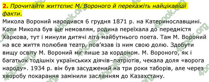 ГДЗ Українська література 10 клас Авраменко
