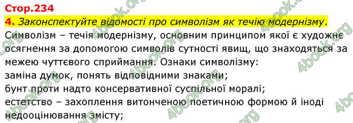ГДЗ Українська література 10 клас Авраменко