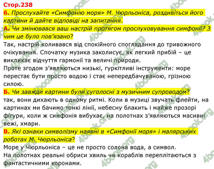 ГДЗ Українська література 10 клас Авраменко