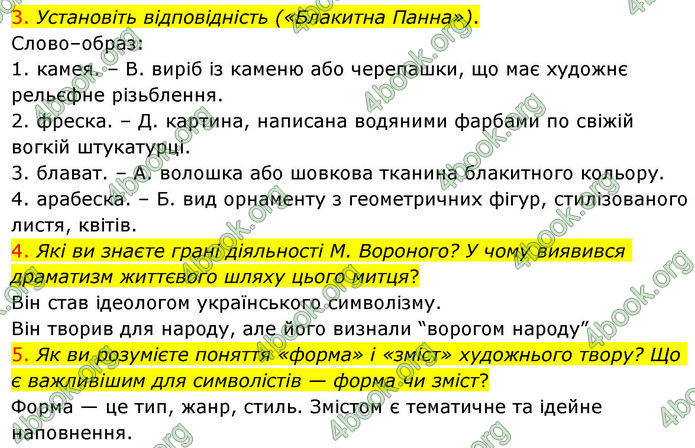 ГДЗ Українська література 10 клас Авраменко