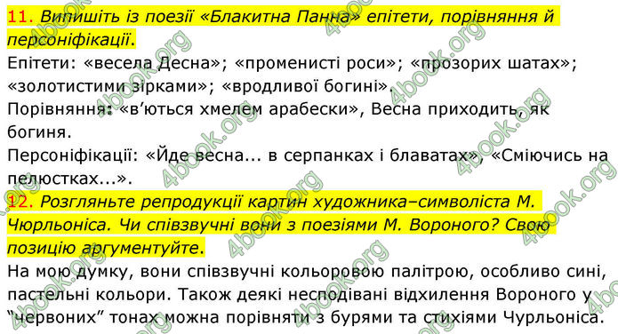 ГДЗ Українська література 10 клас Авраменко