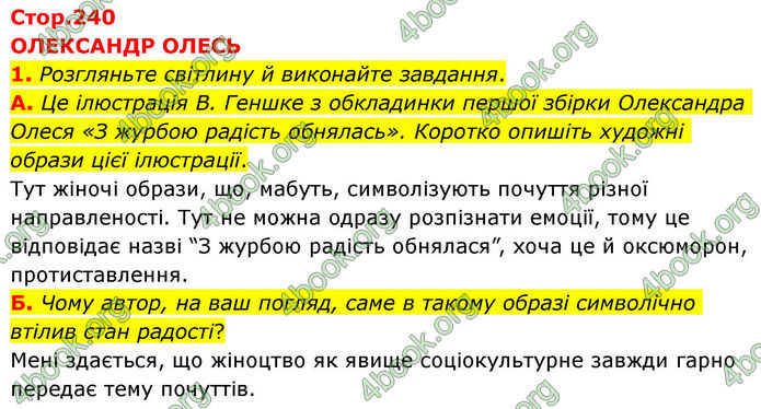 ГДЗ Українська література 10 клас Авраменко