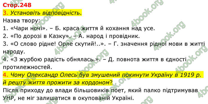 ГДЗ Українська література 10 клас Авраменко