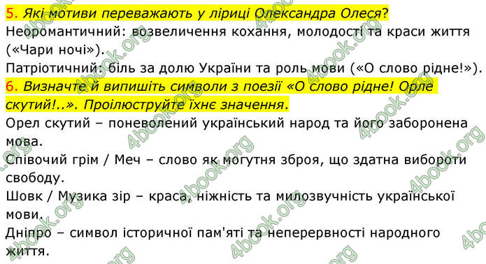 ГДЗ Українська література 10 клас Авраменко