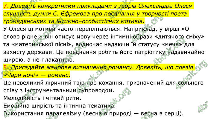 ГДЗ Українська література 10 клас Авраменко