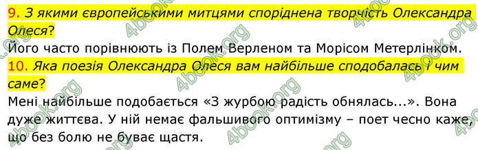 ГДЗ Українська література 10 клас Авраменко