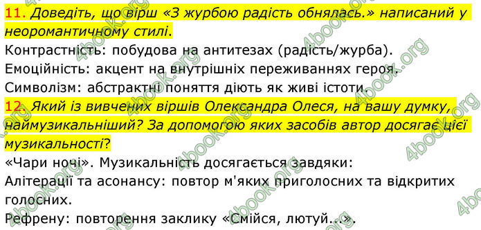 ГДЗ Українська література 10 клас Авраменко