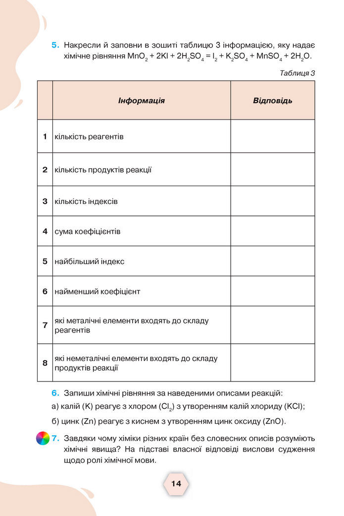 Підручник Хімія 8 клас Ярошенко (2025)