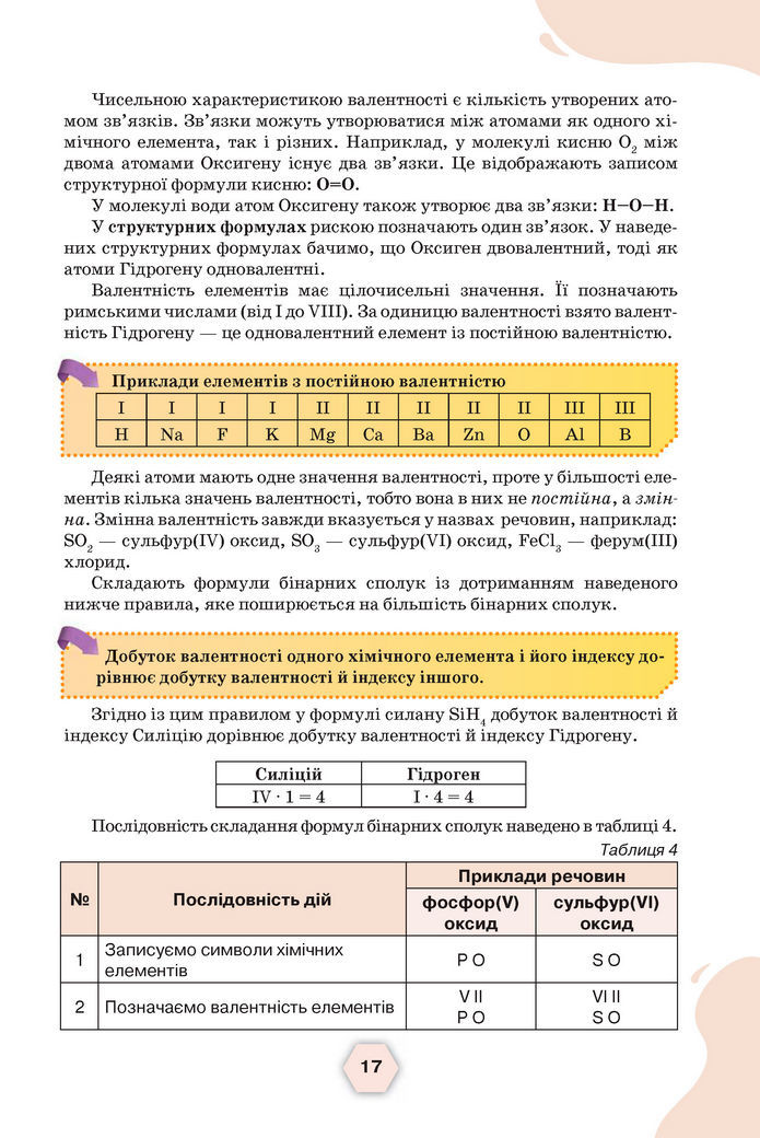 Підручник Хімія 8 клас Ярошенко (2025)