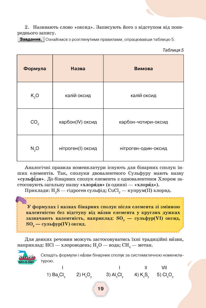 Підручник Хімія 8 клас Ярошенко (2025)