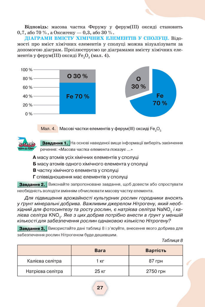 Підручник Хімія 8 клас Ярошенко (2025)