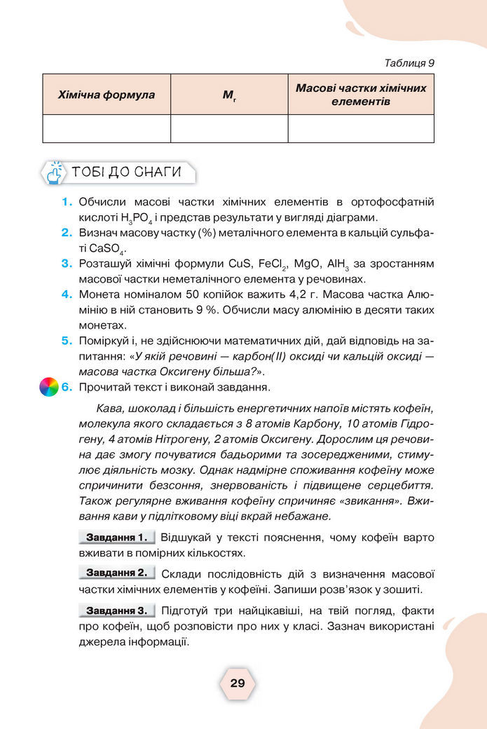 Підручник Хімія 8 клас Ярошенко (2025)