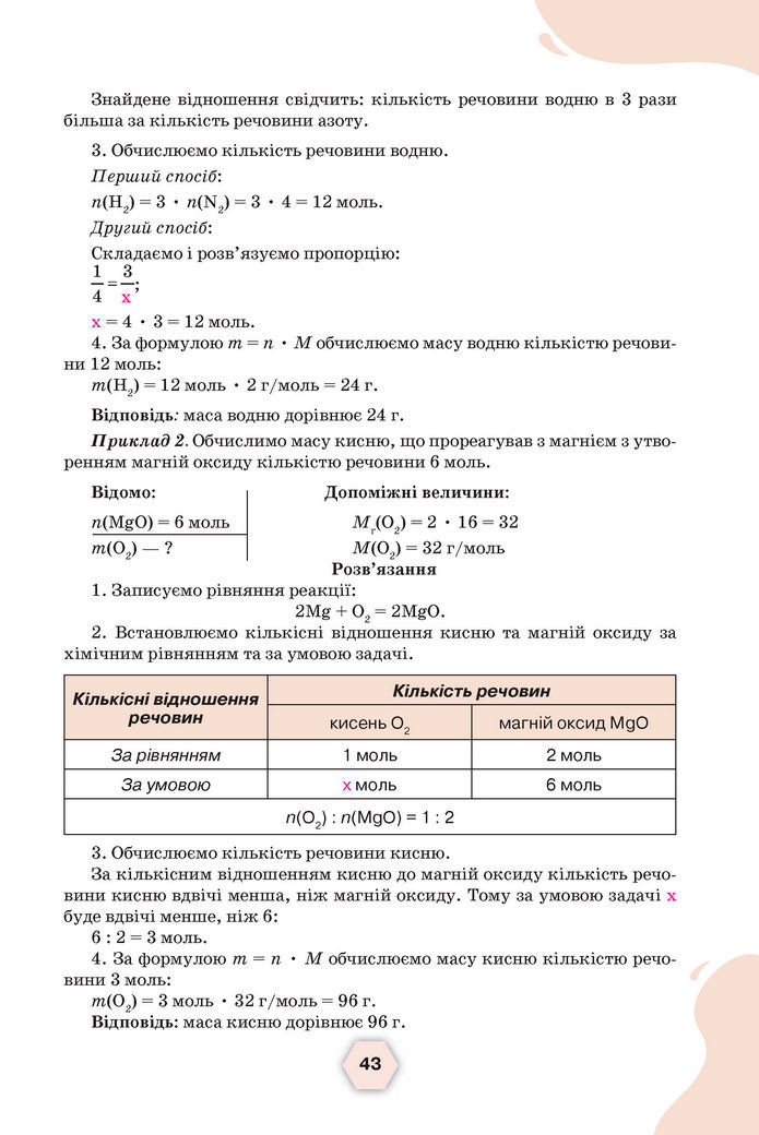 Підручник Хімія 8 клас Ярошенко (2025)