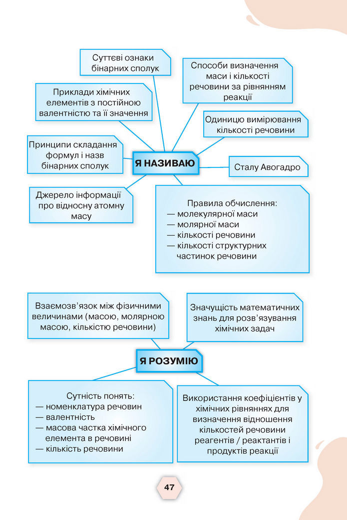 Підручник Хімія 8 клас Ярошенко (2025)