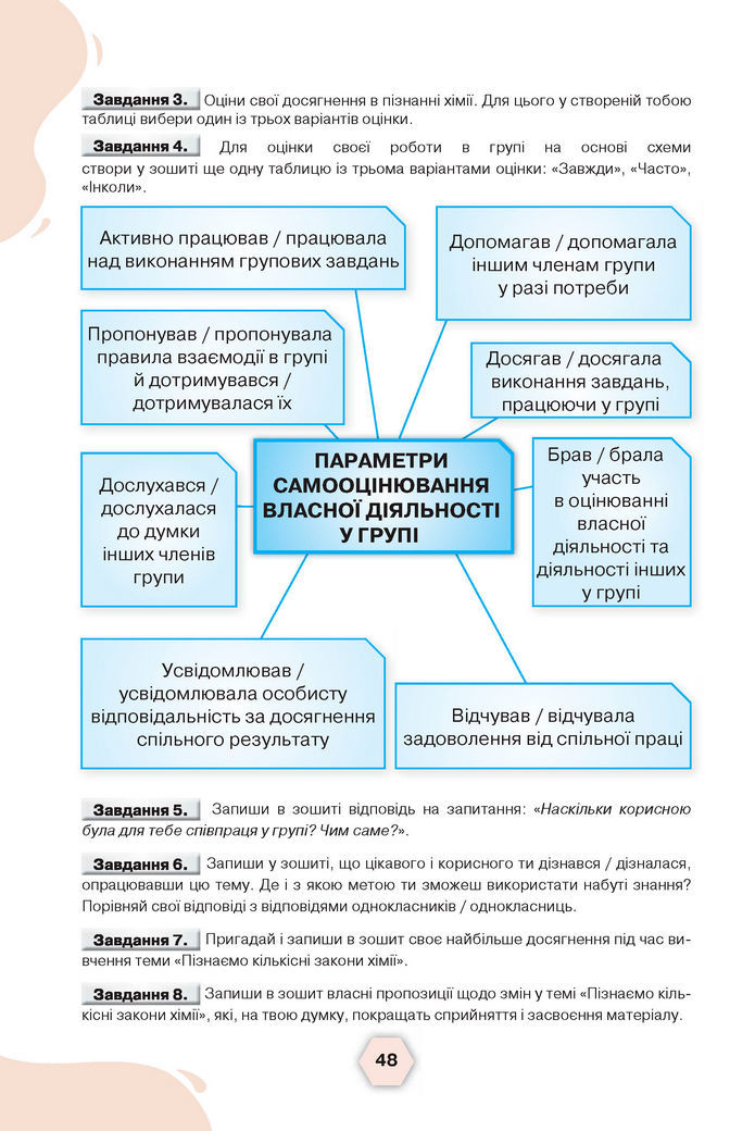 Підручник Хімія 8 клас Ярошенко (2025)