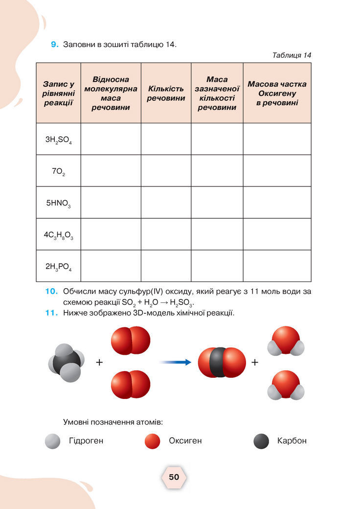 Підручник Хімія 8 клас Ярошенко (2025)