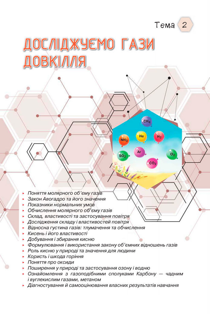 Підручник Хімія 8 клас Ярошенко (2025)