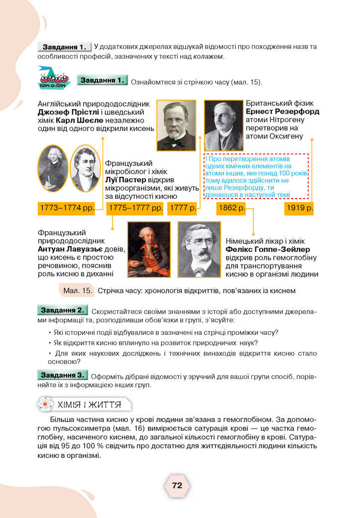 Підручник Хімія 8 клас Ярошенко (2025)