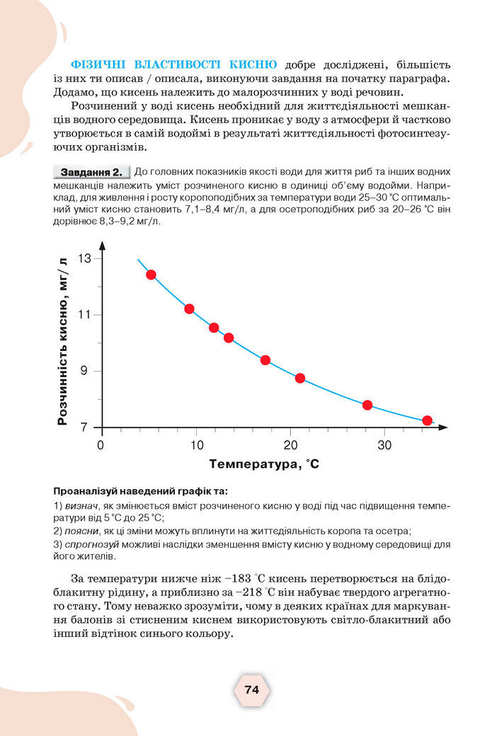 Підручник Хімія 8 клас Ярошенко (2025)