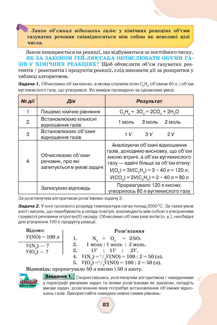 Підручник Хімія 8 клас Ярошенко (2025)