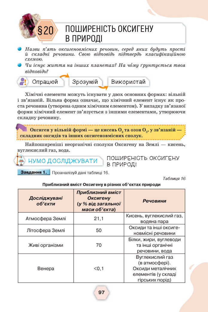 Підручник Хімія 8 клас Ярошенко (2025)