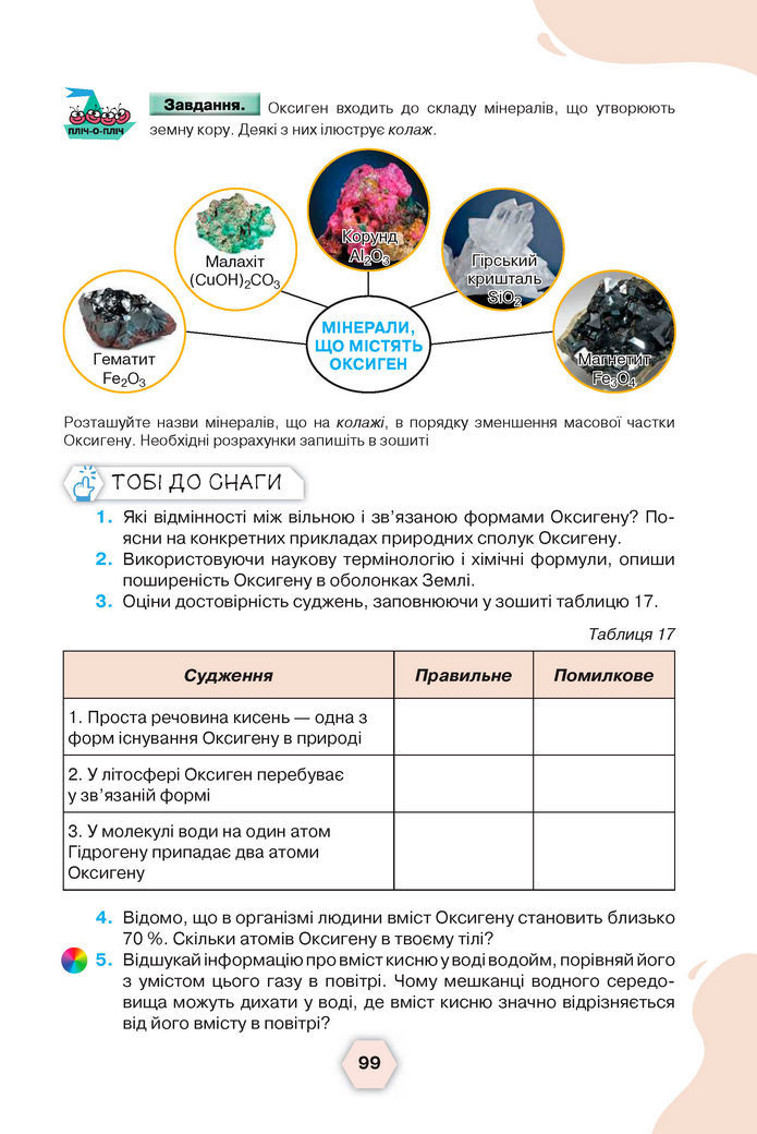 Підручник Хімія 8 клас Ярошенко (2025)