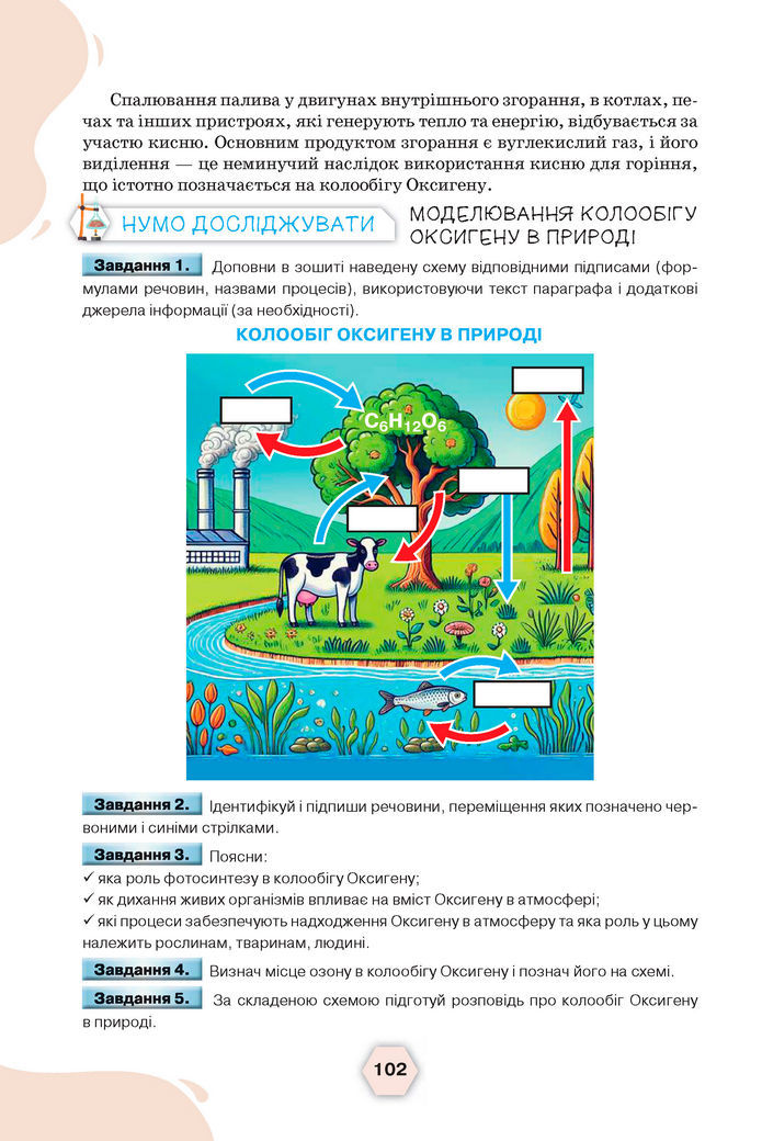 Підручник Хімія 8 клас Ярошенко (2025)