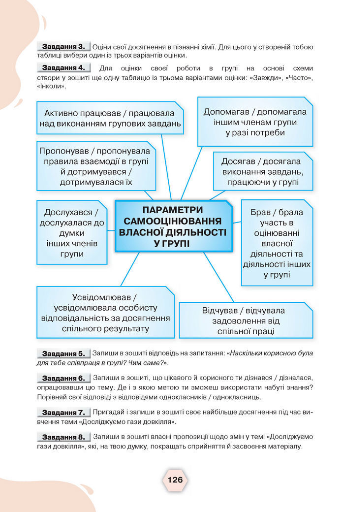 Підручник Хімія 8 клас Ярошенко (2025)