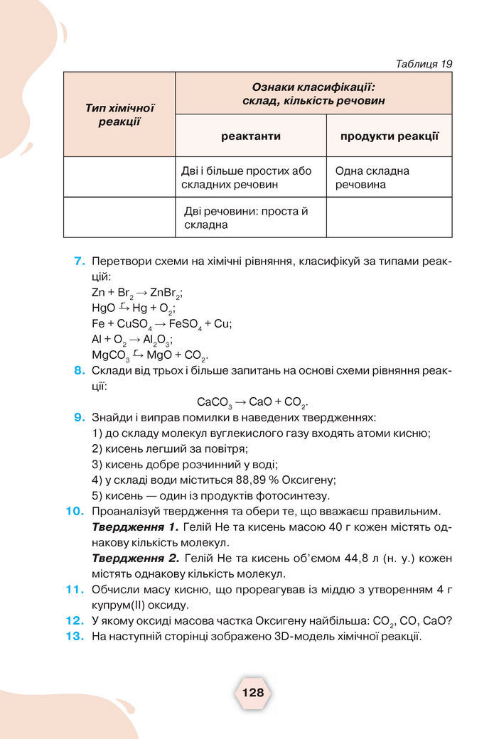 Підручник Хімія 8 клас Ярошенко (2025)