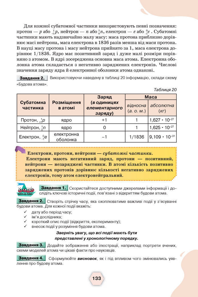 Підручник Хімія 8 клас Ярошенко (2025)