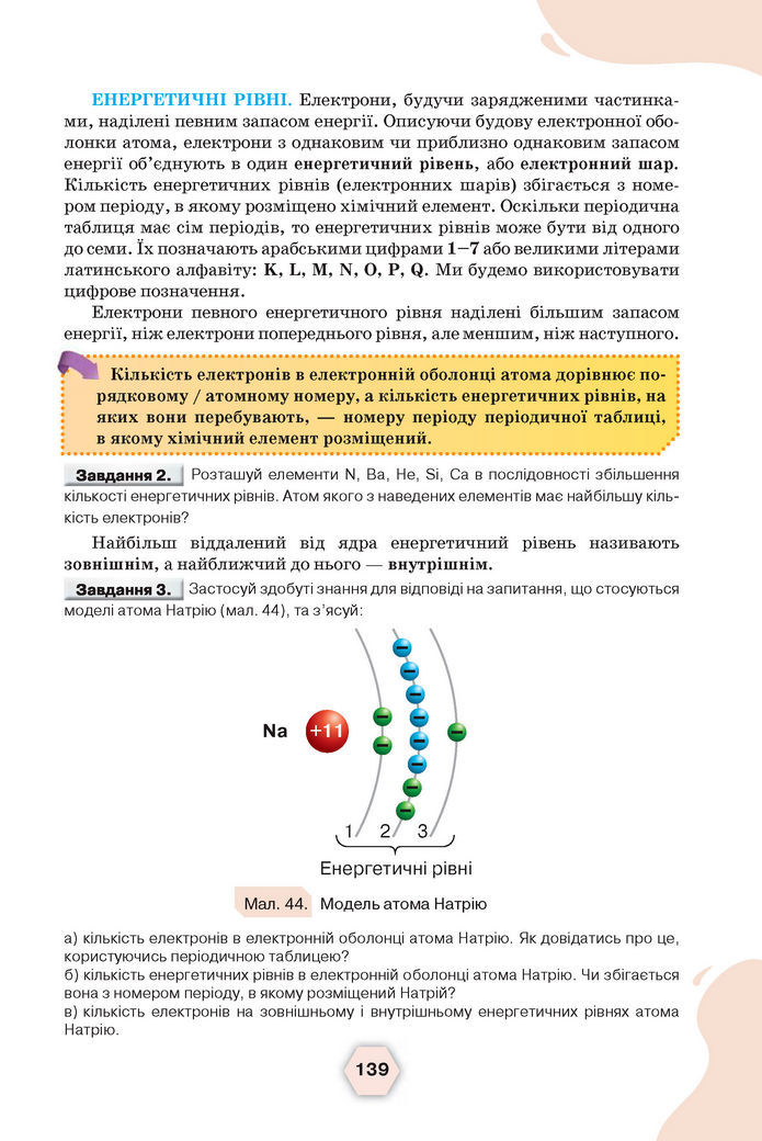 Підручник Хімія 8 клас Ярошенко (2025)