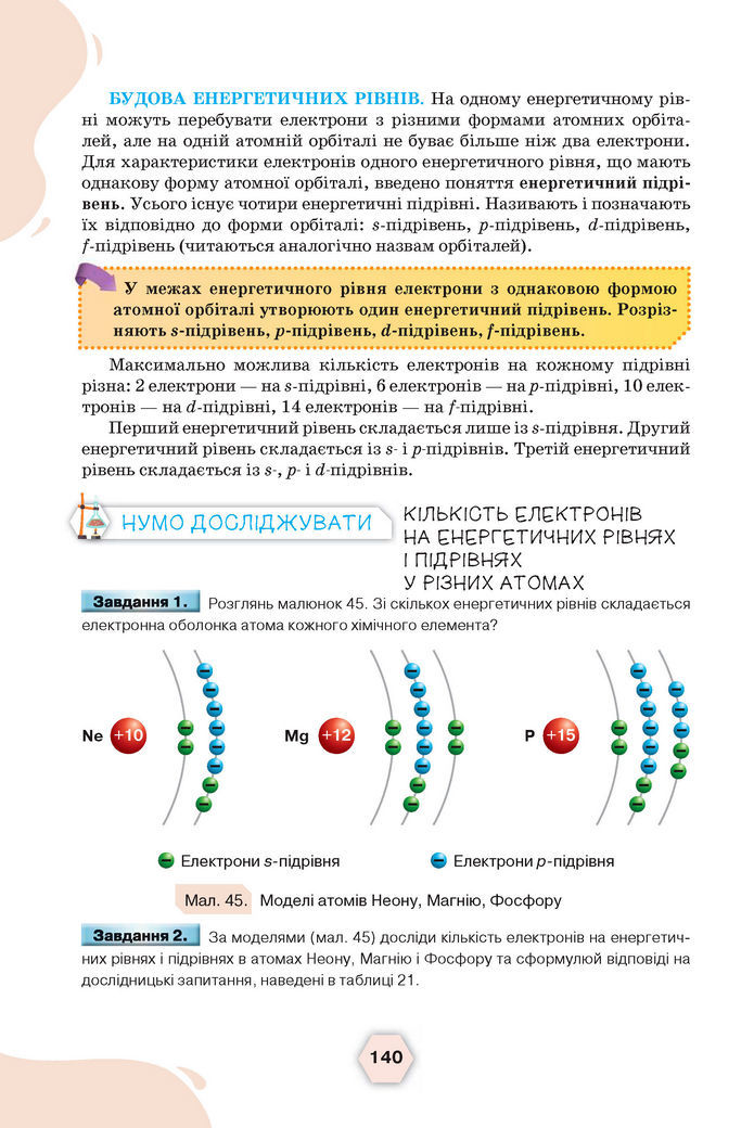 Підручник Хімія 8 клас Ярошенко (2025)