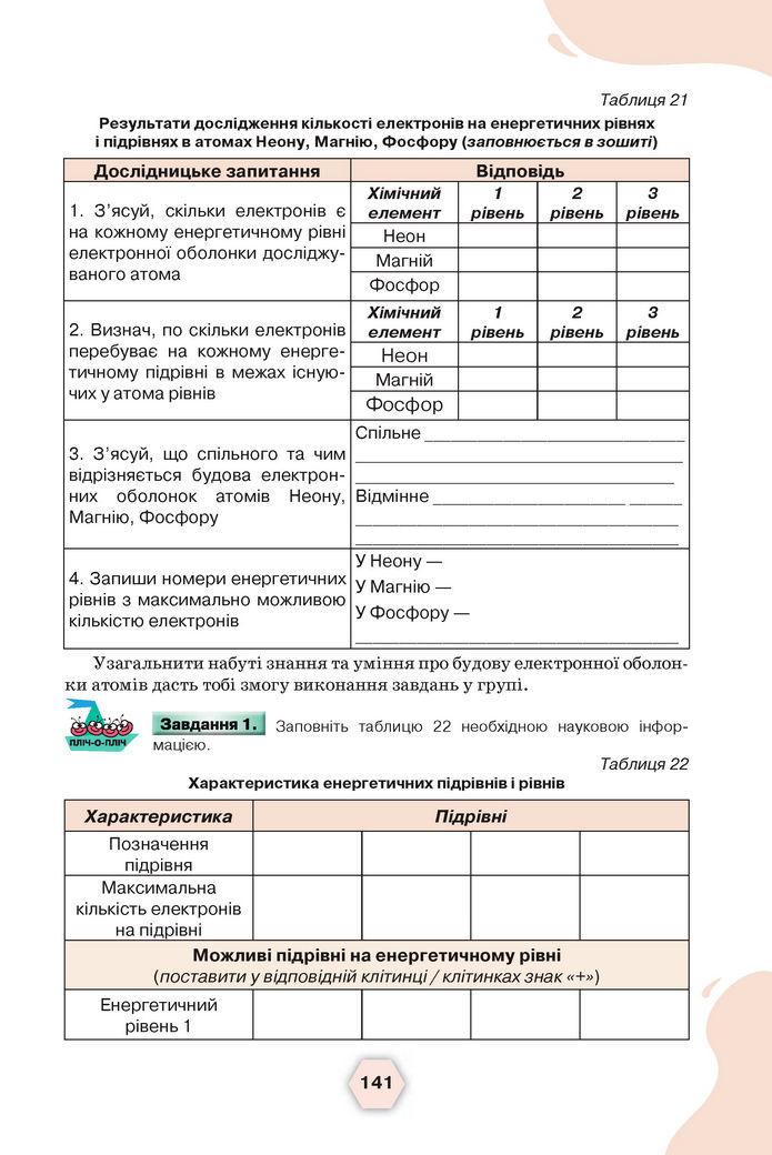 Підручник Хімія 8 клас Ярошенко (2025)