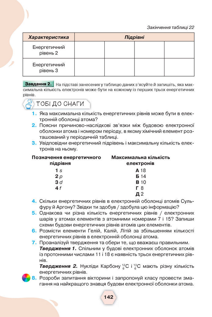 Підручник Хімія 8 клас Ярошенко (2025)