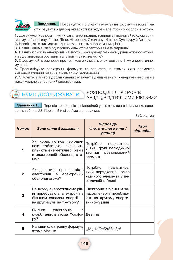 Підручник Хімія 8 клас Ярошенко (2025)