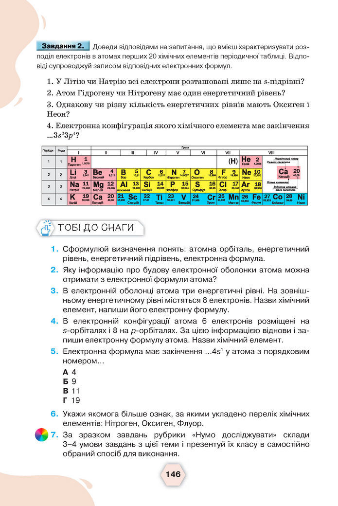 Підручник Хімія 8 клас Ярошенко (2025)