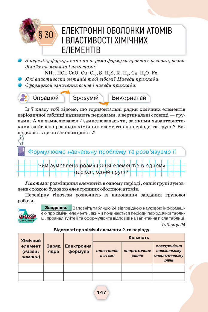 Підручник Хімія 8 клас Ярошенко (2025)