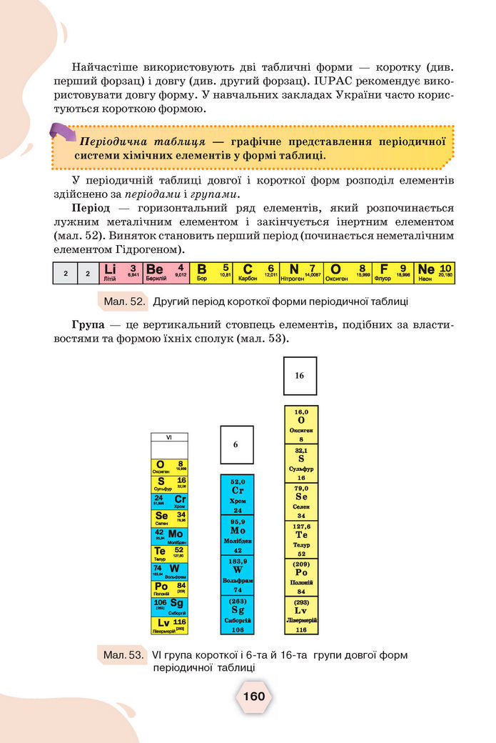 Підручник Хімія 8 клас Ярошенко (2025)