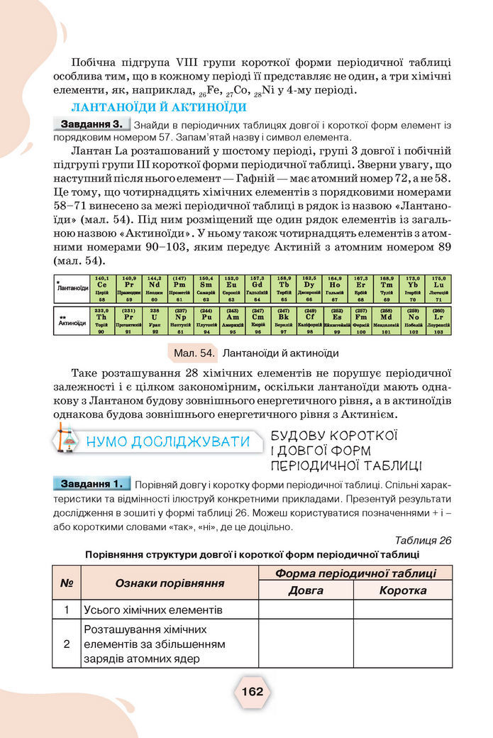Підручник Хімія 8 клас Ярошенко (2025)