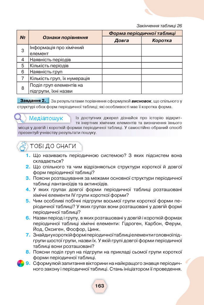 Підручник Хімія 8 клас Ярошенко (2025)