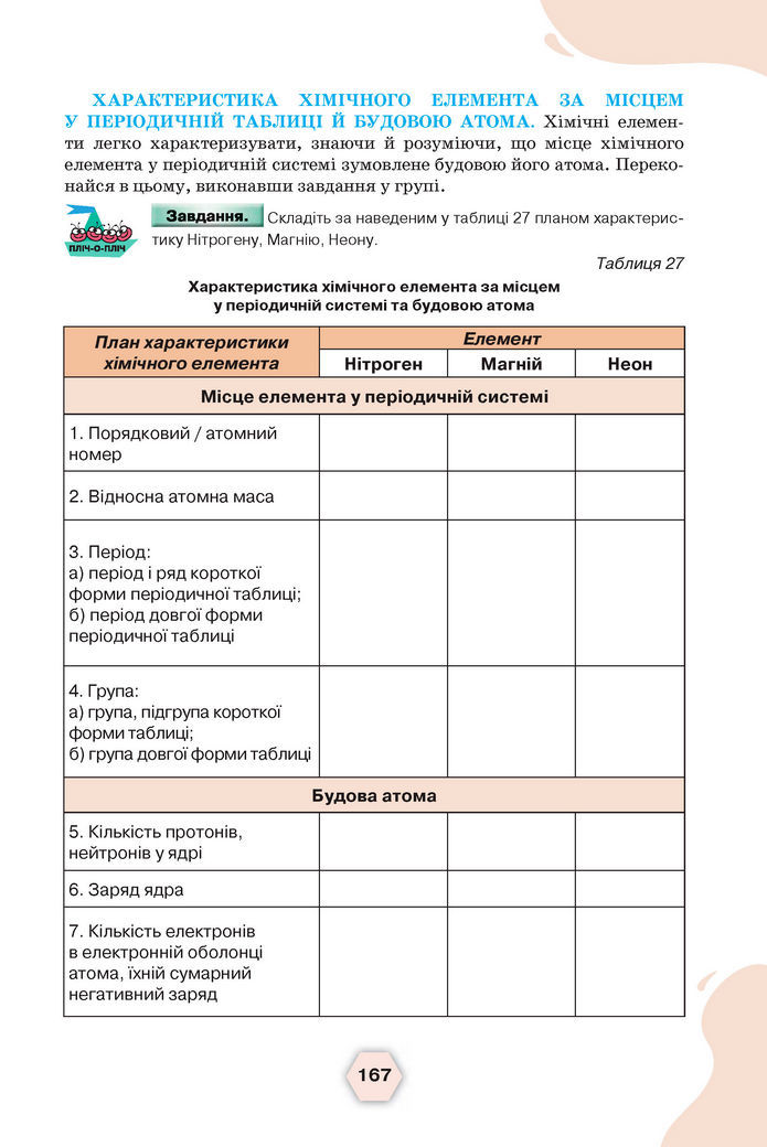 Підручник Хімія 8 клас Ярошенко (2025)