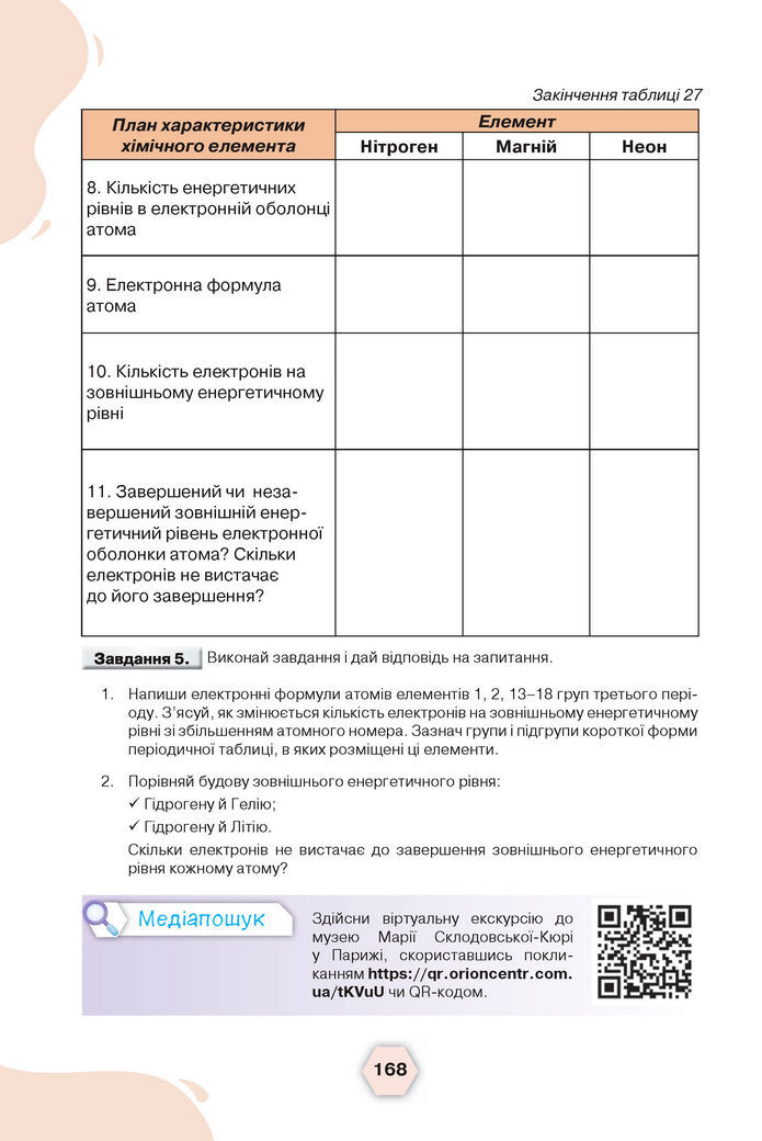 Підручник Хімія 8 клас Ярошенко (2025)