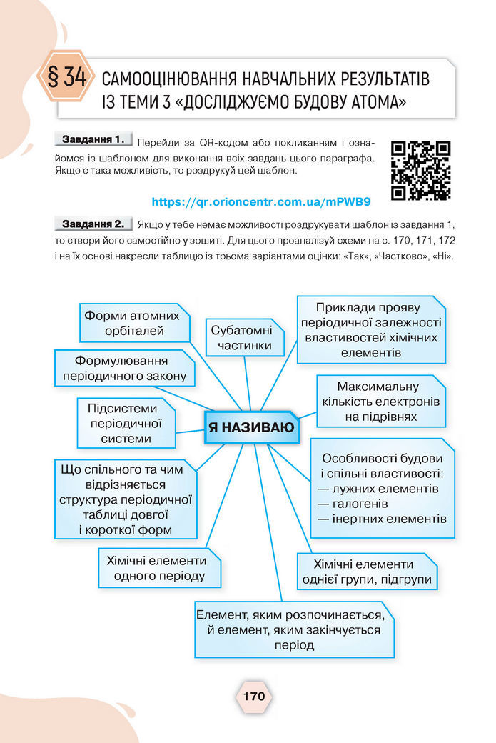 Підручник Хімія 8 клас Ярошенко (2025)