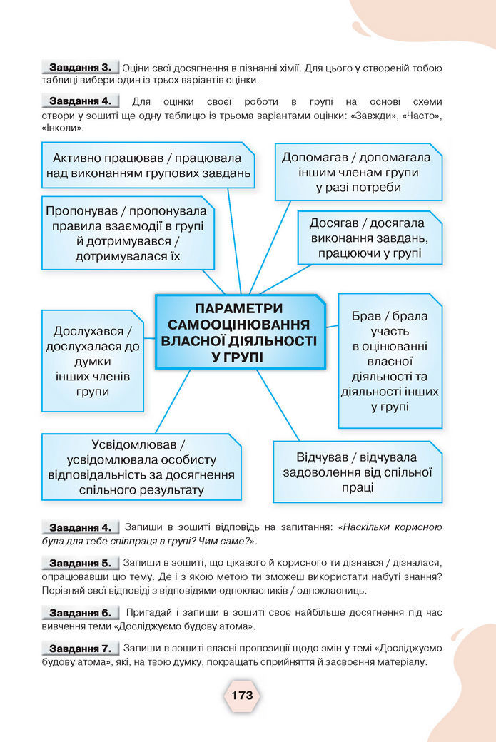 Підручник Хімія 8 клас Ярошенко (2025)