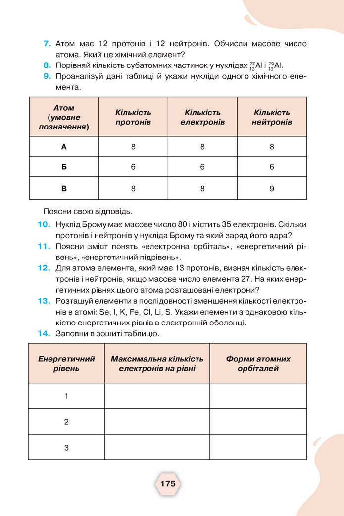 Підручник Хімія 8 клас Ярошенко (2025)